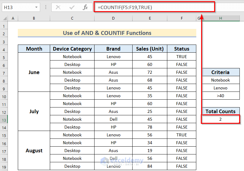 How to Apply COUNTIF Function in Excel with Multiple Criteria? How to Apply COUNTIF Function in Excel with Multiple Criteria?