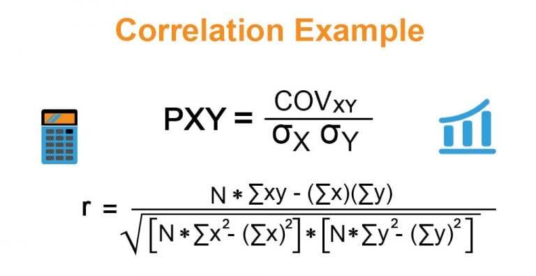 How to Use the CORREL Function to Find Correlation