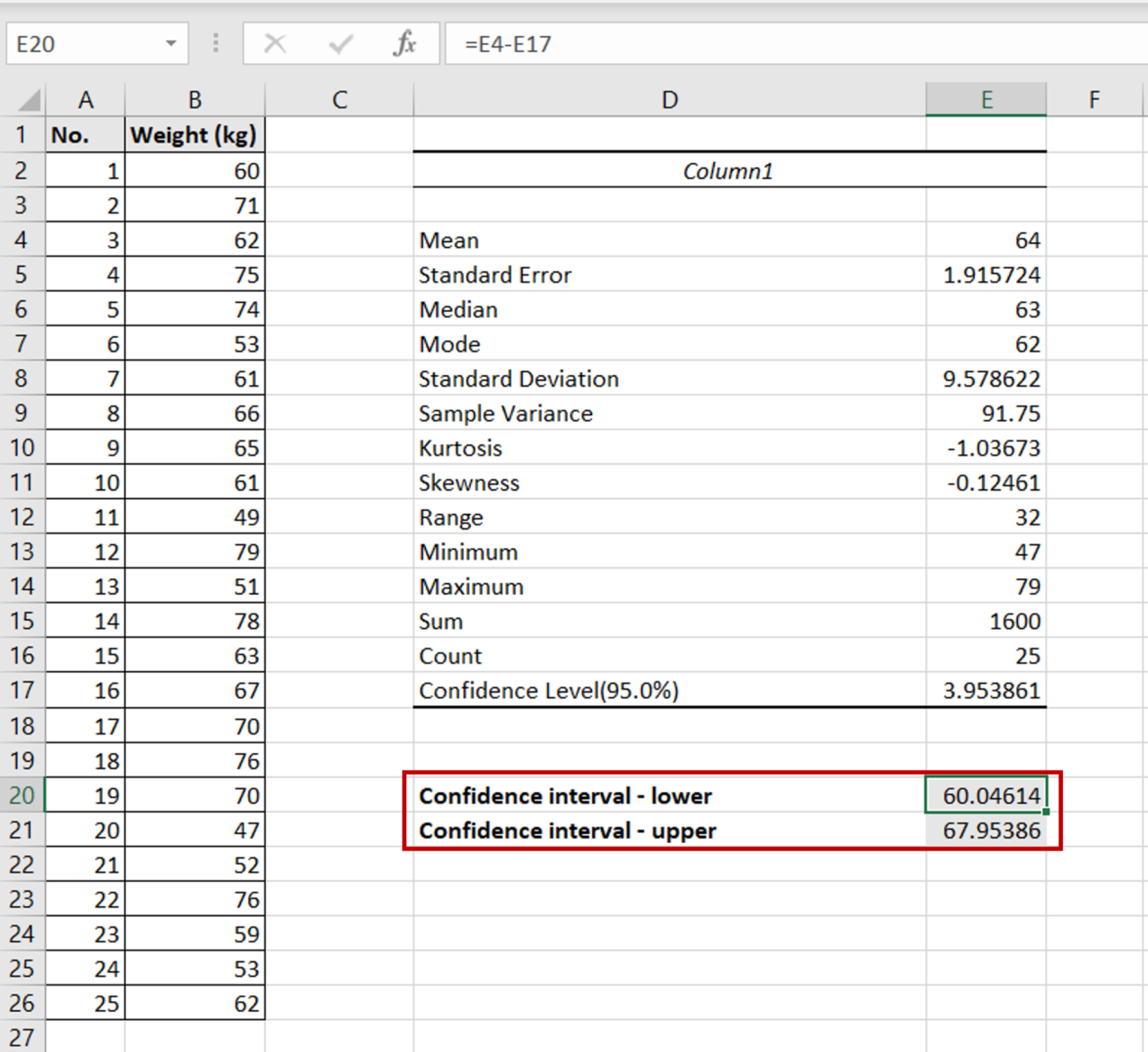 How to Calculate Percentiles for Data Sets