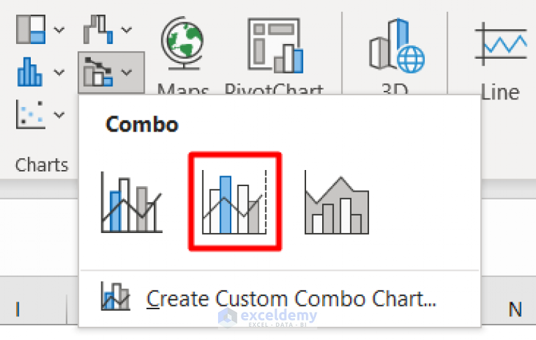 How to Create a Combination Chart in Excel (4 Effective Examples) How to Create a Combination Chart in Excel (4 Effective Examples)