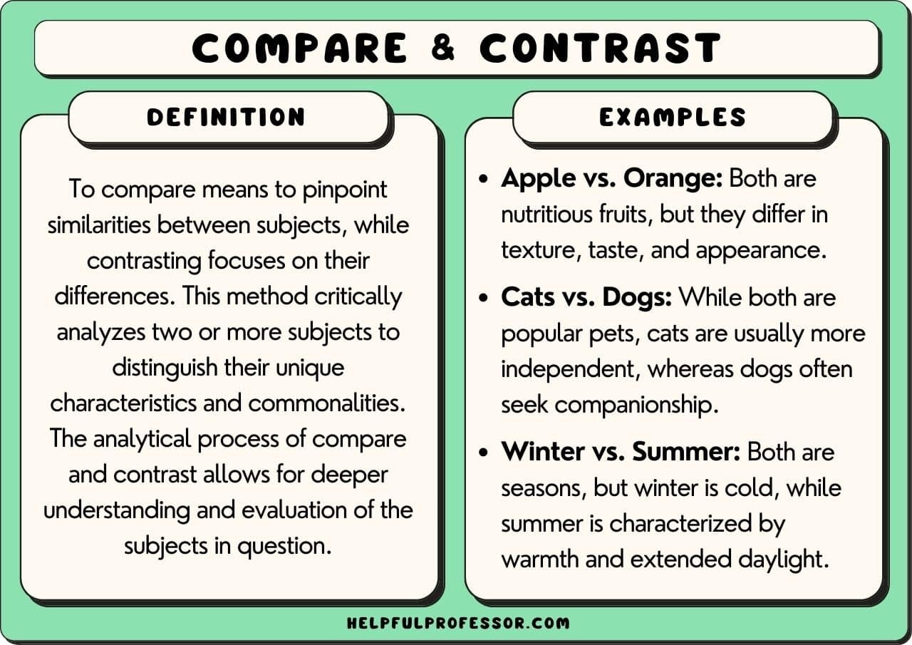 Compare to or Compare With (Differences, Grammar, Examples) | GrammarBrain Compare to or Compare With (Differences, Grammar, Examples) | GrammarBrain
