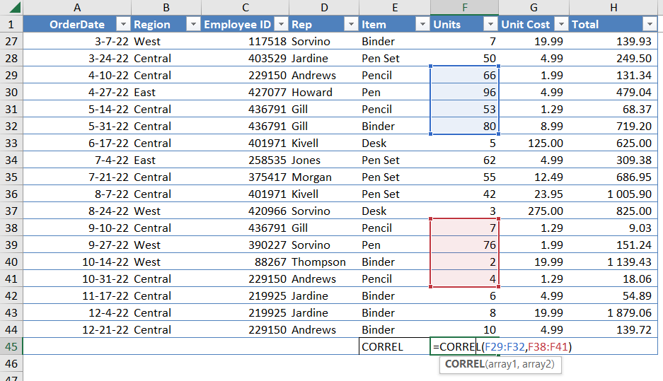 How to use CORREL function in Excel? - Resource How to use CORREL function in Excel? - Resource