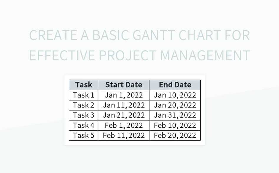 How to Create a Gantt Chart: 7 Steps (with Pictures) - wikiHow How to Create a Gantt Chart: 7 Steps (with Pictures) - wikiHow