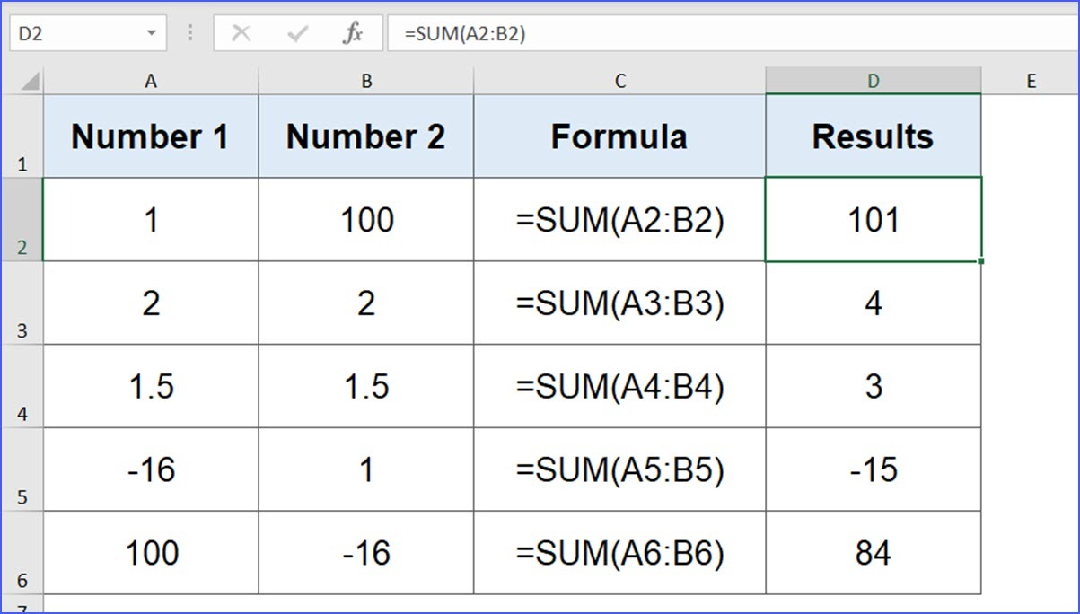 How to Use SUM Function - ExcelNotes