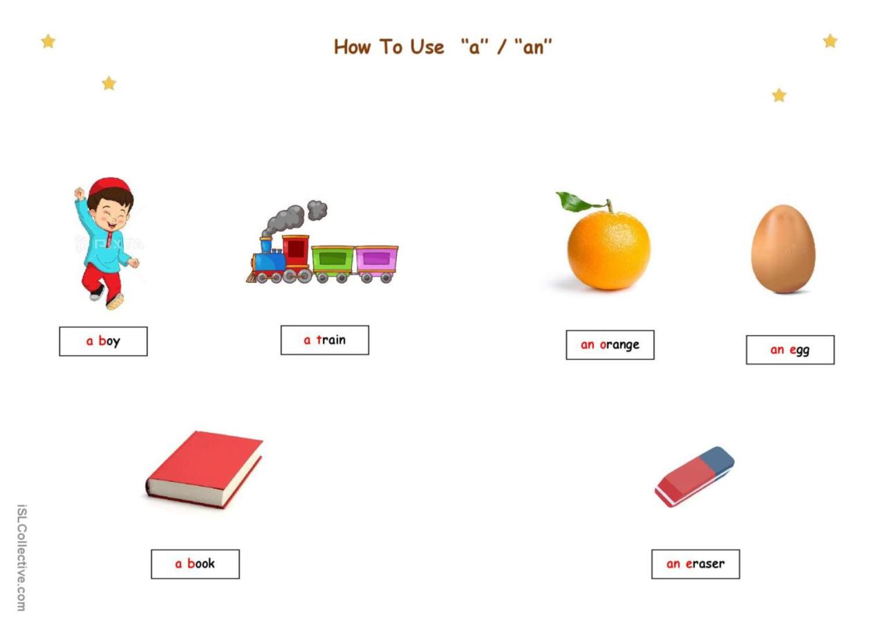 How to use 'a', 'an', and 'the' in English | PhraseMix.com