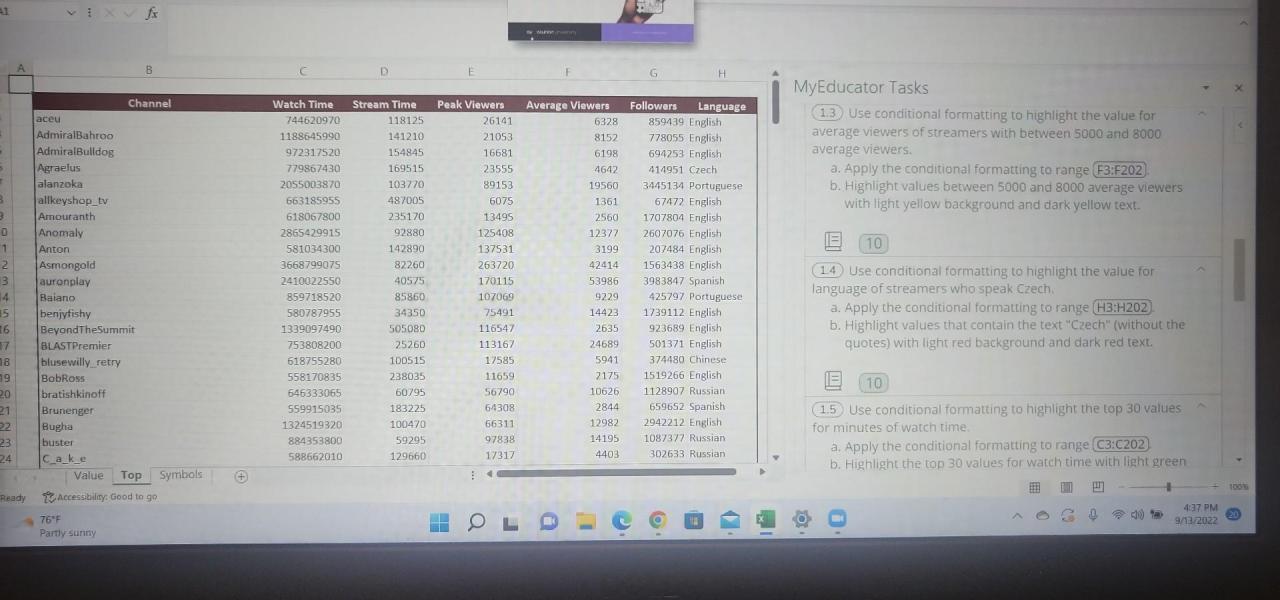 Solved (1.1) Use conditional formatting to highlight the | Chegg.com
