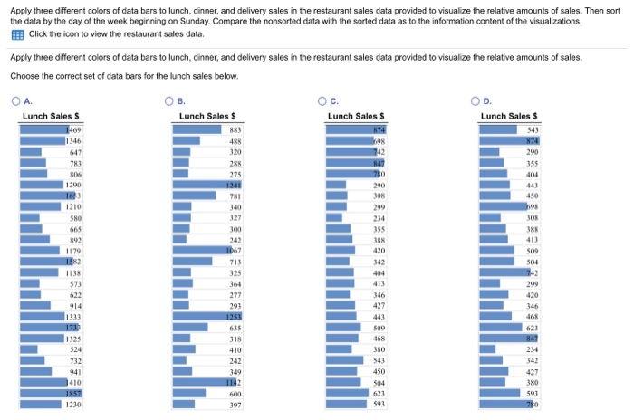 How to Create Data Bars and Color Scales