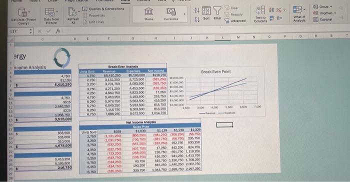 How to Use the Scenario Manager in Excel - Sheetaki