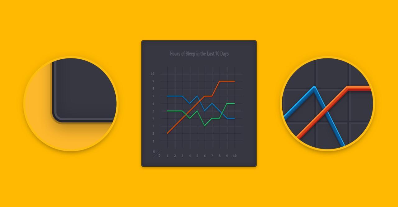 Graphic - Create a Line Chart Design Graphic - Create a Line Chart Design