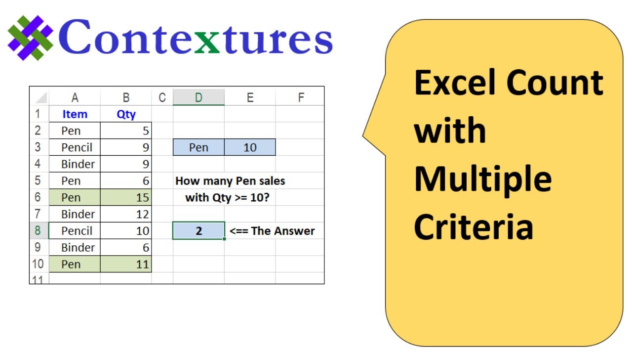 How to use COUNTIF function in Excel [step by step guide]