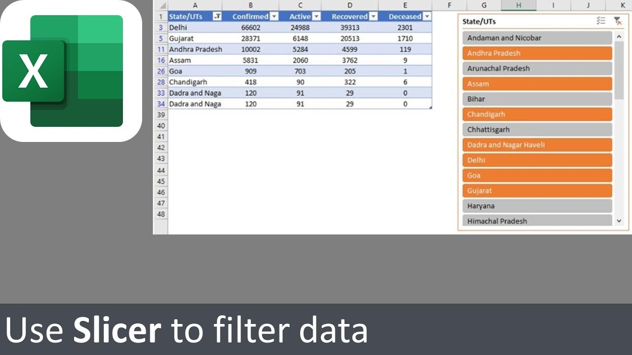 Searchable Slicer for Pivot Tables and Dashboards - YouTube
