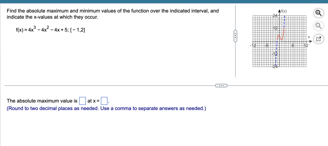 Solved Find the absolute maximum and minimum values of the | Chegg.com Solved Find the absolute maximum and minimum values of the | Chegg.com