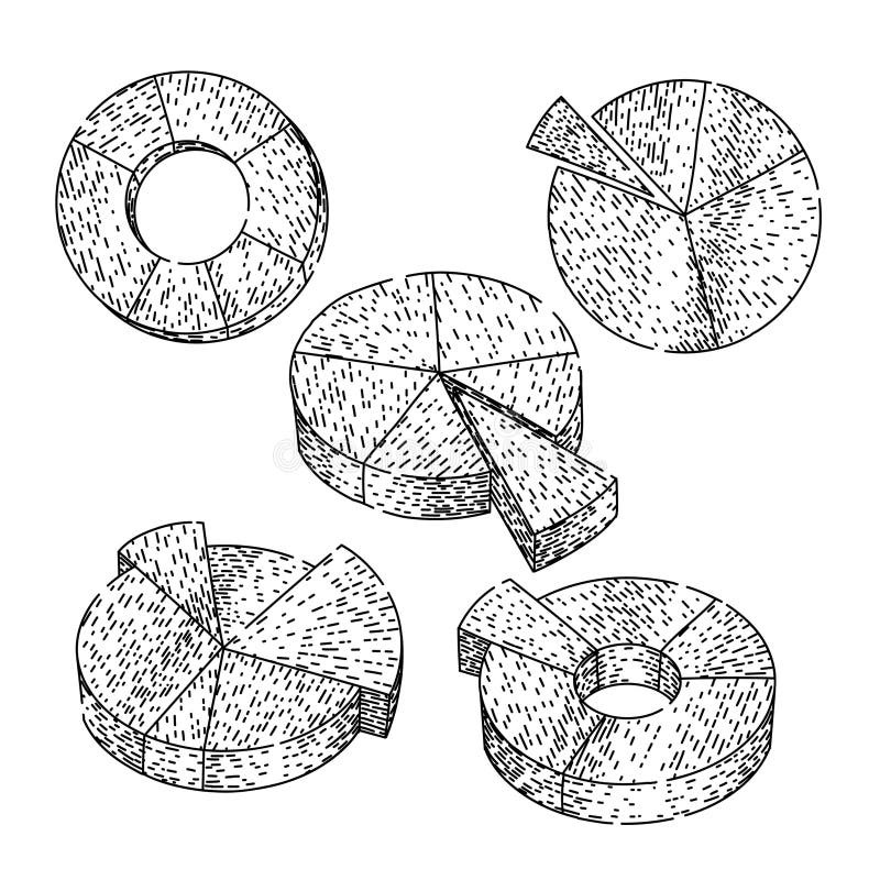Pie chart showing the relative proportions of interpretations by ...