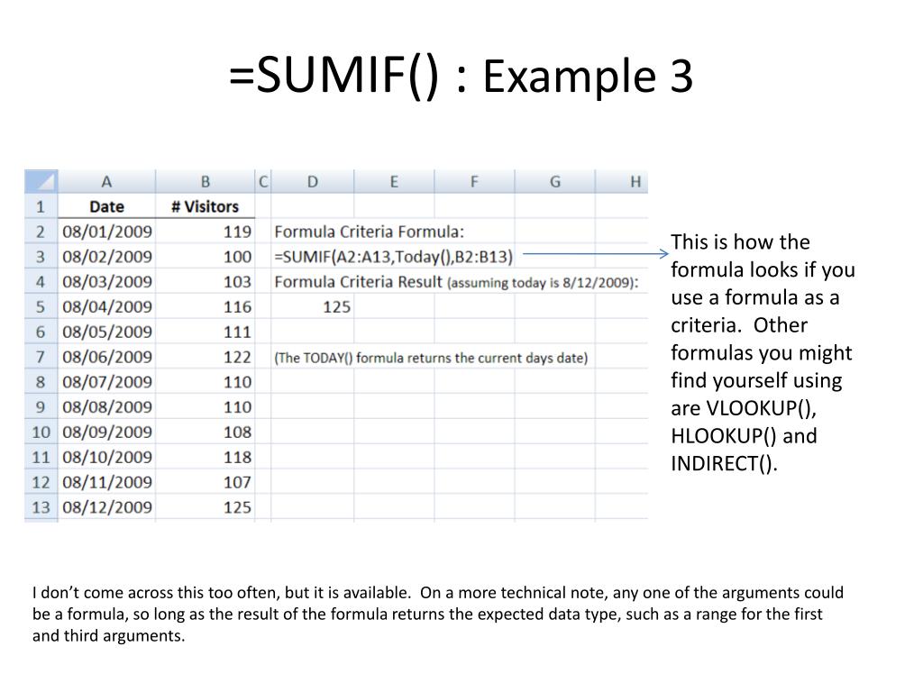 How to Use Conditional Summing for Specific Conditions How to Use Conditional Summing for Specific Conditions